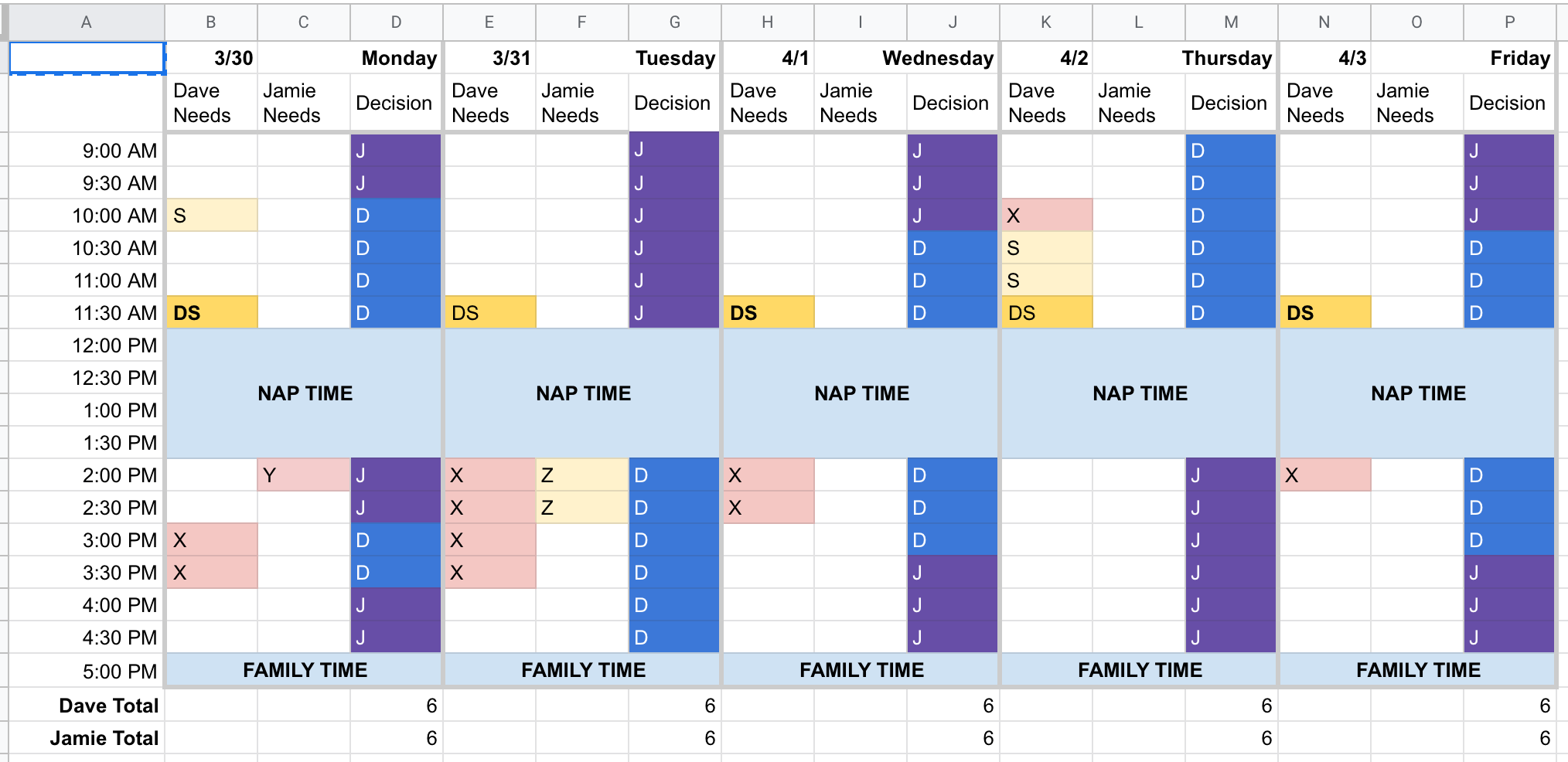 Spreadsheet for planning COVID-19 work at home parenting schedule.